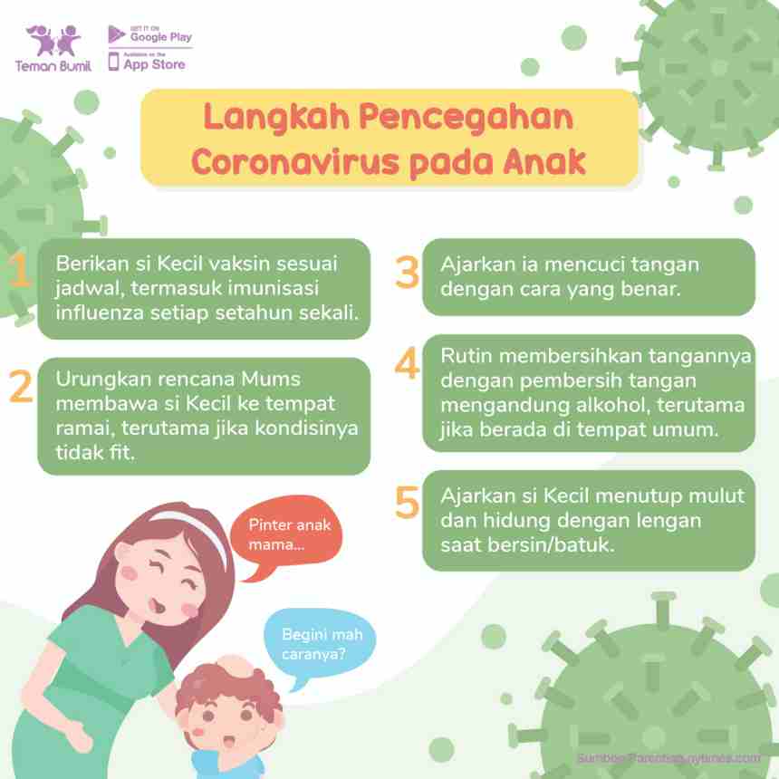 Mencegah_Coronavirus_pada_Anak